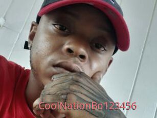 CoolNationBo123456